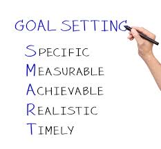 Goal Setting