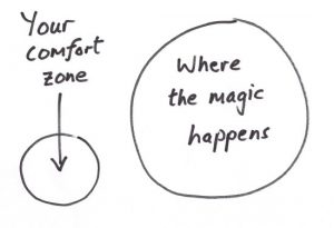 Get out of your comfort zone!